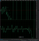 Quantisation Errors 96 kHz 16 bit