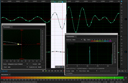 Frequency and Phase Analysis FFT > 10 kHz / 44.1 kHz 32 bit