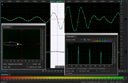 Frequency and Phase Analysis FFT > 10 kHz / 96 kHz 32 bit